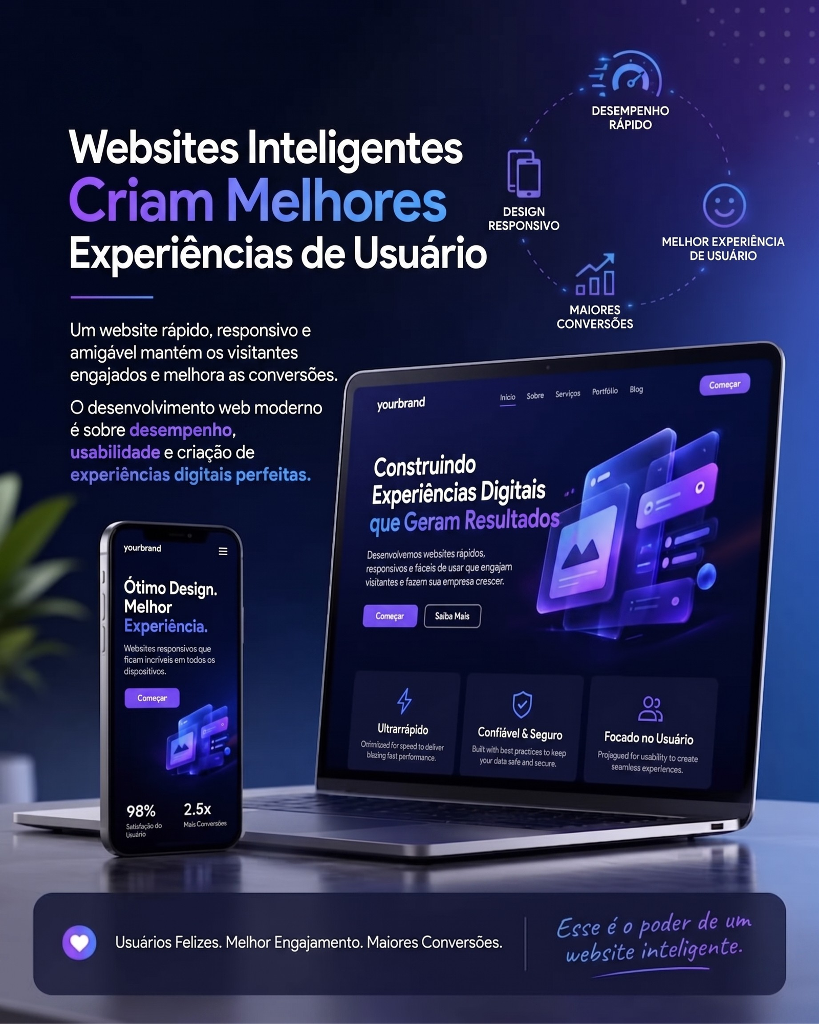 Preview Interface JC Design